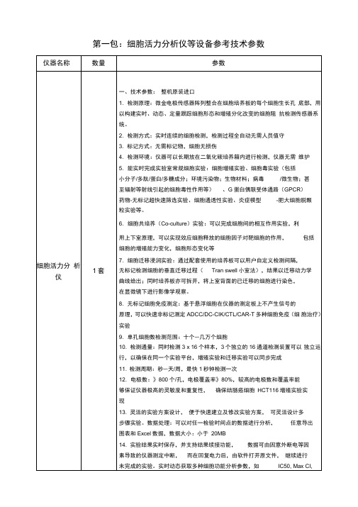 仪器设备申购计划单