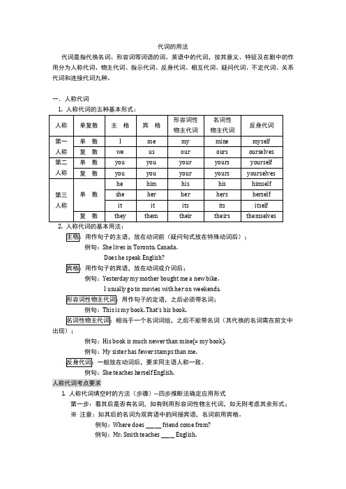 代词的用法