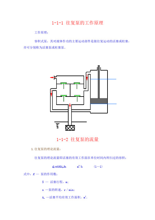 往复泵