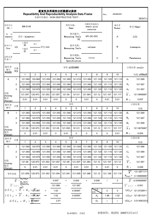 MSA 测量系统分析 PPAP文件(填写数字就可得结论)