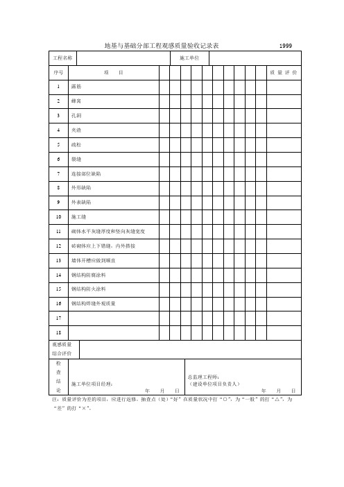 地基与基础分部工程观感质量验收记录表