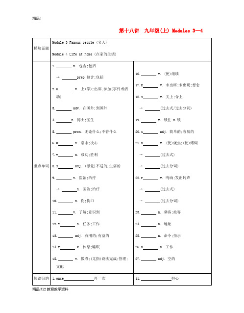 【配套K12】[学习]安徽省2019届中考英语总复习 第一部分 考点知识过关 第十八讲 九上 Mod