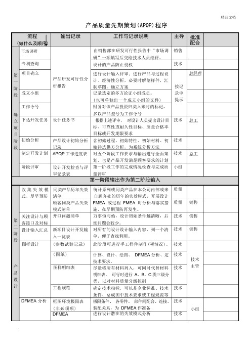 APQP工作流程及说明