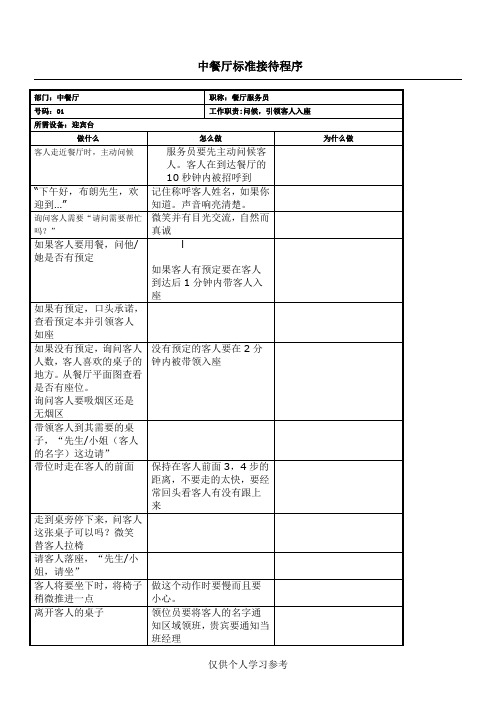 中餐SOP完整版