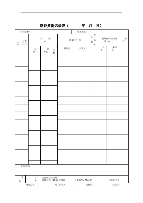 10千伏配电线路施工检查及评级记录