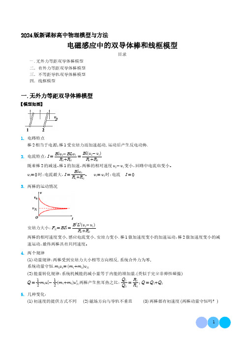 电磁感应中的双导体棒和线框模型(解析版)-2024届新课标高中物理模型与方法