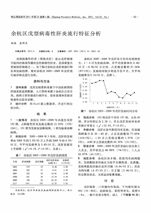 余杭区戊型病毒性肝炎流行特征分析