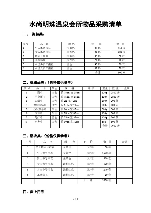 会所物品采购清单