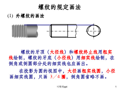 标准件画法螺纹的规定画法