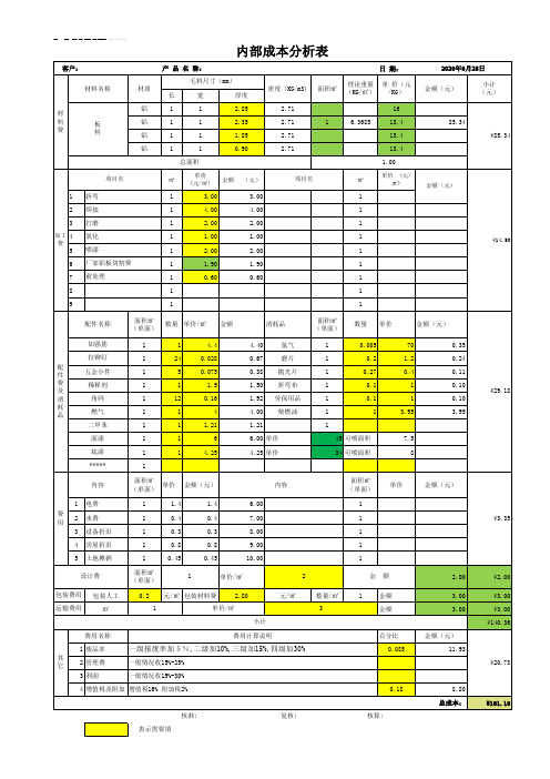 铝板喷涂加工成本自动核算表 -