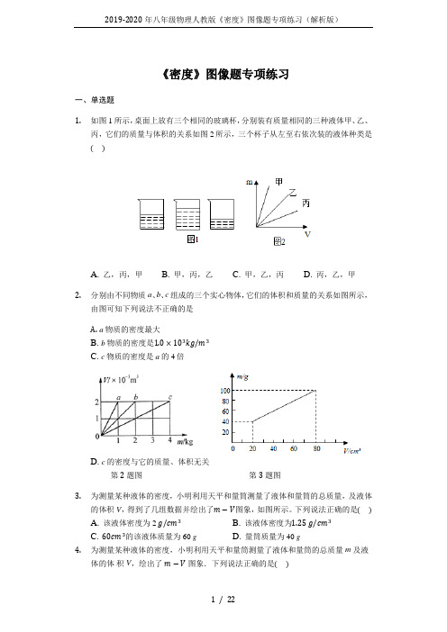 2019-2020年八年级物理人教版《密度》图像题专项练习(解析版)