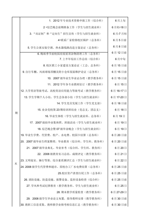 2011-2012学年第二学期期末、暑假和