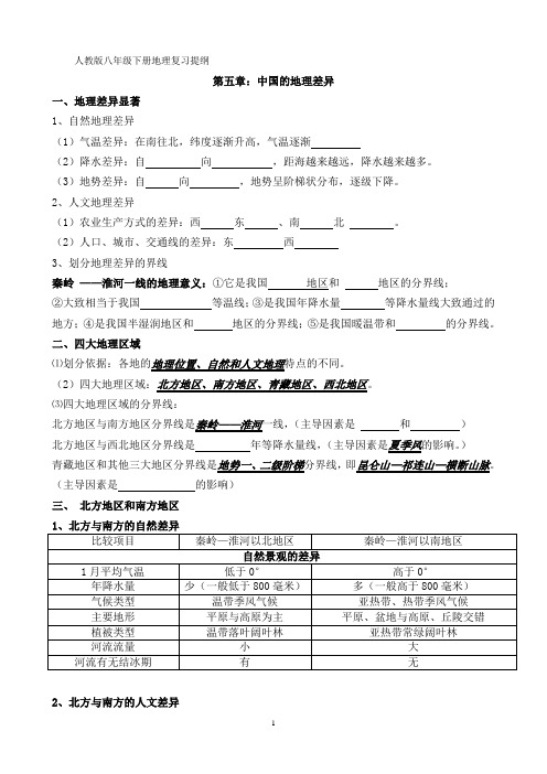 (完整版)八年级下册地理复习提纲(填空题形式)