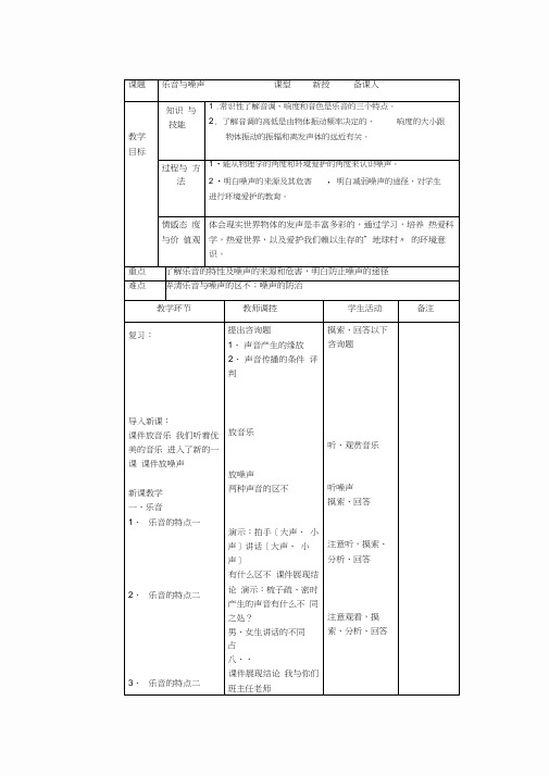 第二节《乐音与噪音》教案(沪科版初二)(3)