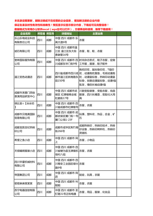 新版四川省衣服工商企业公司商家名录名单联系方式大全263家