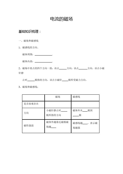 电流的磁场专题(知识总结和试题)(附答案)