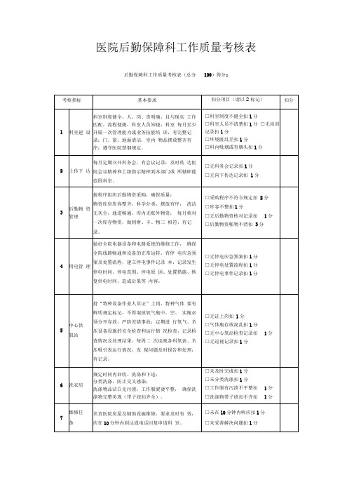 医院后勤保障科工作质量考核表