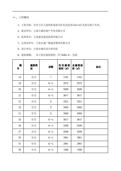 聚合物水泥砂浆施工工艺标准