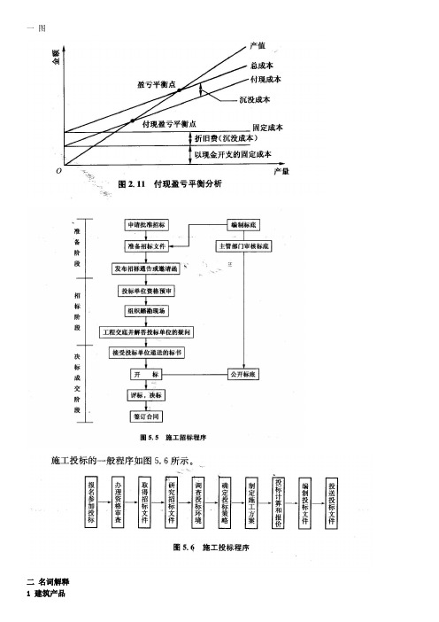 建筑经济学考题