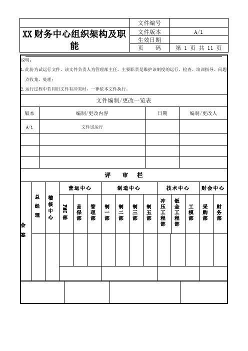 JCS财务中心组织架构图职能