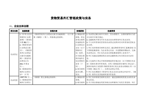 货物贸易外汇管理政策与实务