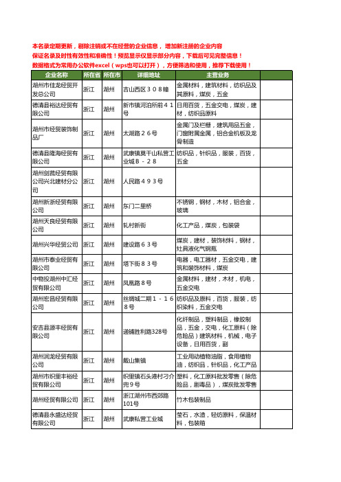 新版浙江省湖州经贸工商企业公司商家名录名单联系方式大全300家