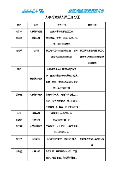 人事行政部人员工作分工