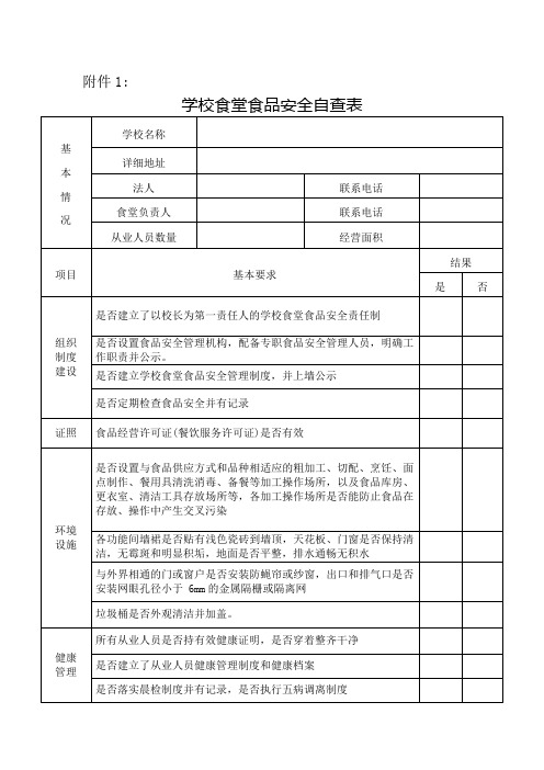 学校食堂食品安全自查表