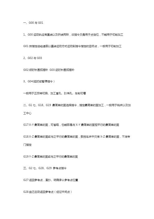 cnc加工常用指令代码【终于整全了】