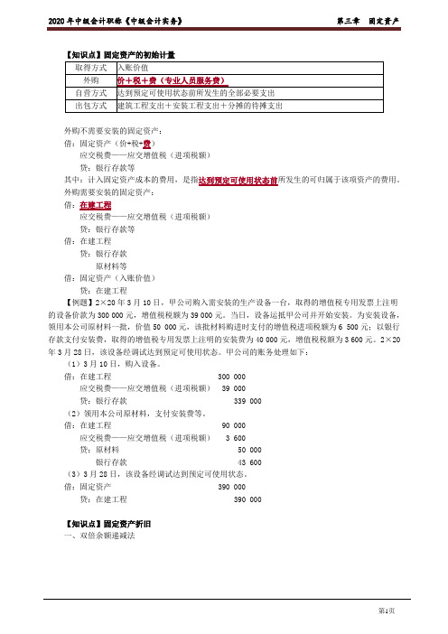 2020年中级会计师《实务》基础讲义第三章 固定资产