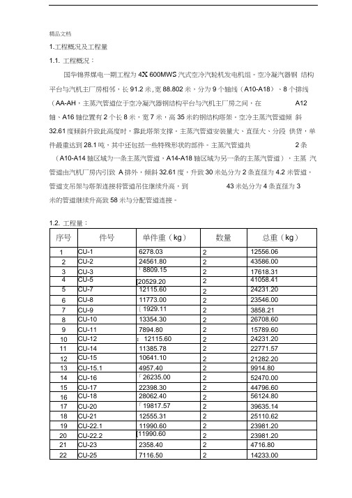 空冷主蒸汽管道安装作业指导书电子教案