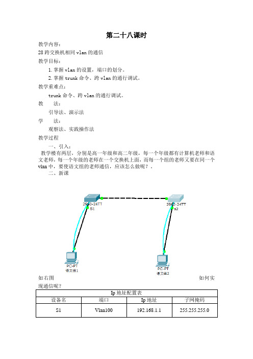 网络设备与调试-跨交换机相同vlan的通信