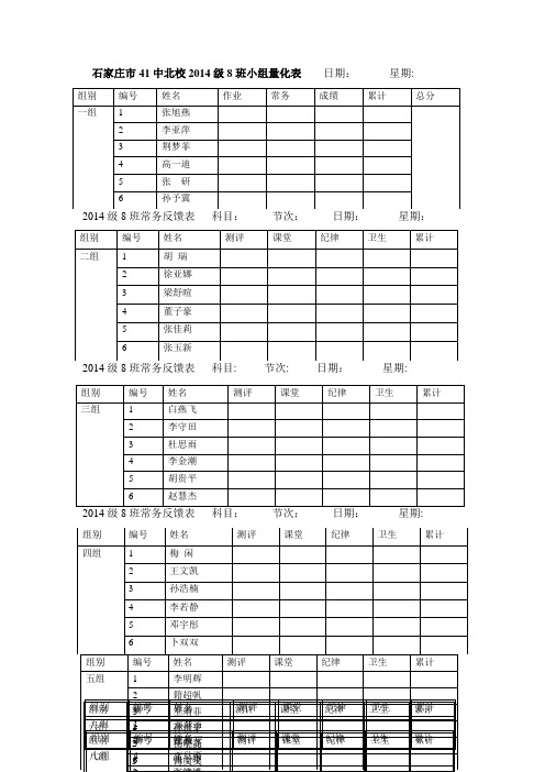 小组量化表格