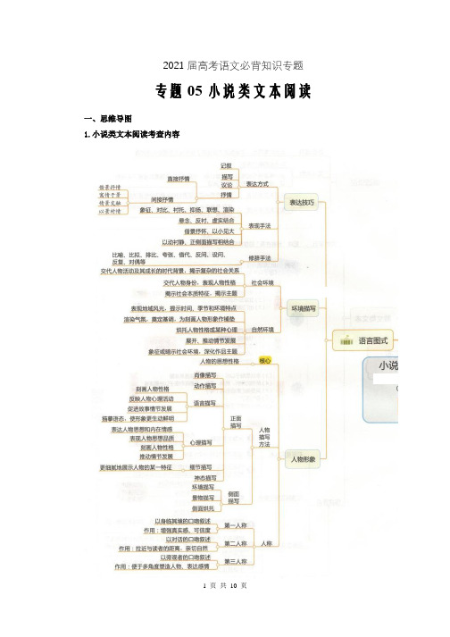 2021届高考语文必背知识专题05小说传记类文本阅读(原卷word版)