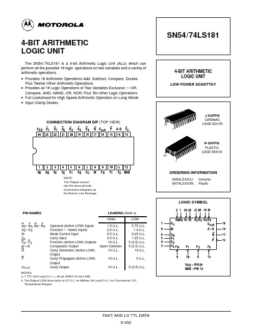 SN54LS181中文资料