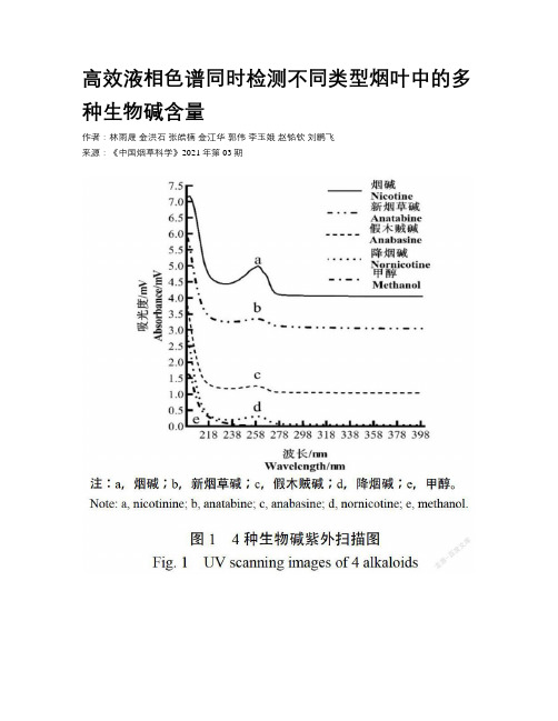 高效液相色谱同时检测不同类型烟叶中的多种生物碱含量