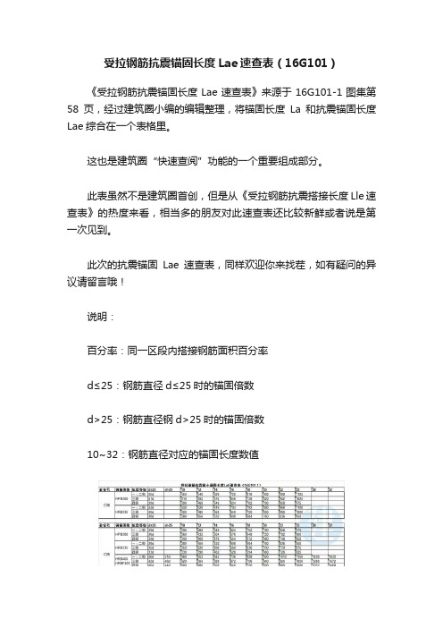 受拉钢筋抗震锚固长度Lae速查表（16G101）