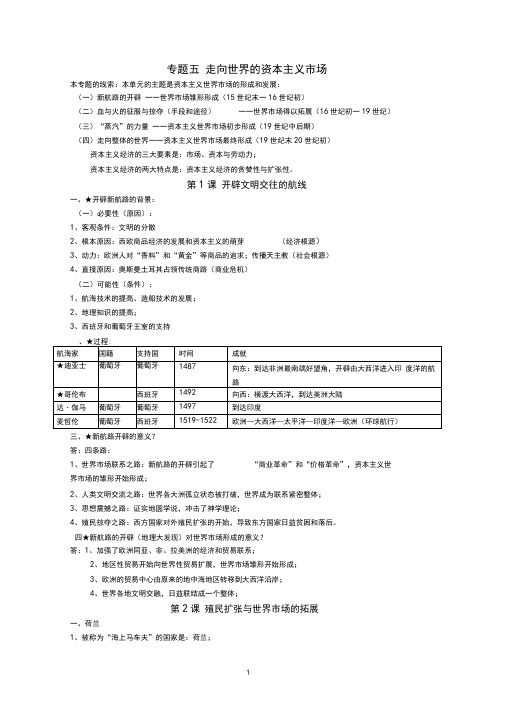 (完整word版)高中历史必修二专题五知识总结(人民版),推荐文档