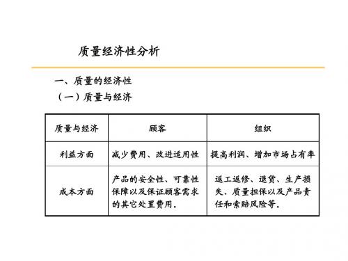 质量经济性分析