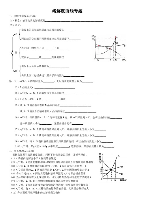 溶解度曲线专题