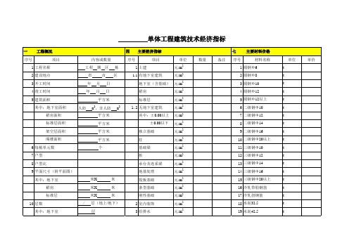 工程项目技术经济指标表