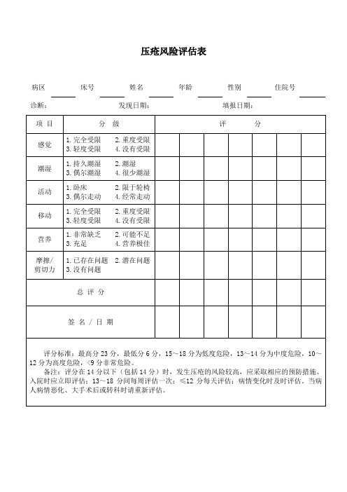 压疮风险评估表