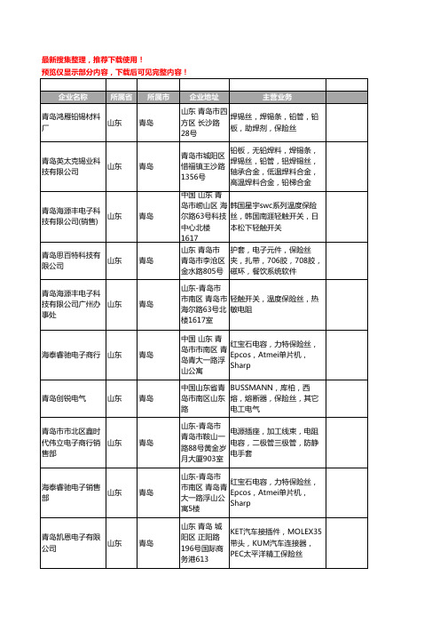 新版山东省青岛保险丝工商企业公司商家名录名单联系方式大全23家