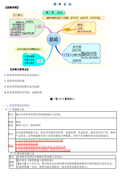 【VIP专享】中级财务管理第一章