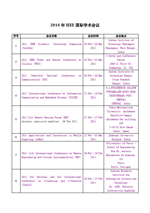 2014年IEEE国际学术会议