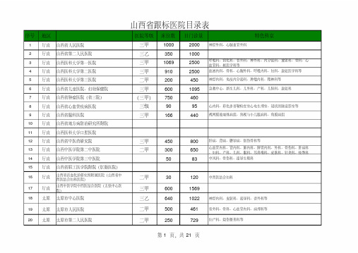 山西省跟标医院目录.