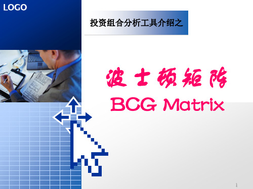 波士顿矩阵BCG Matrix