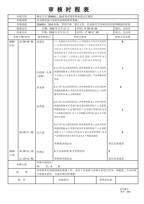 审核时程表