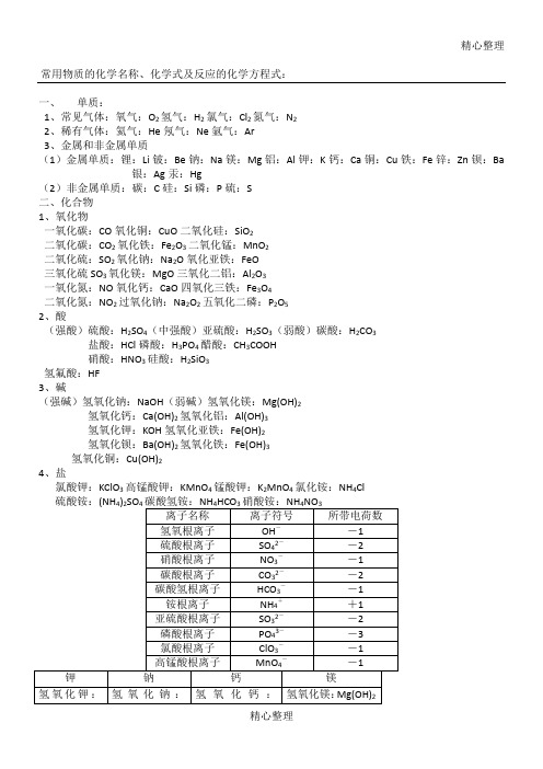 常用物质的化学名称及化学式