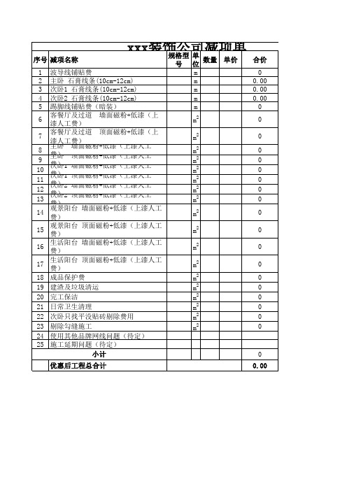 装修增项减项清单